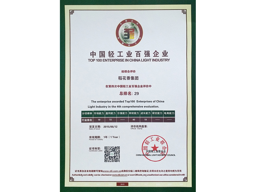 中國輕工業(yè)百強(qiáng)企業(yè)證書